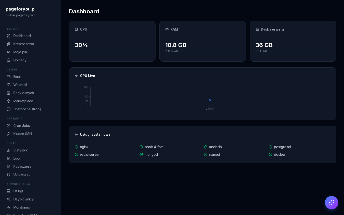 Dashboard