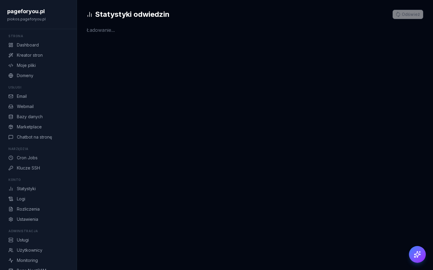 Statystyki