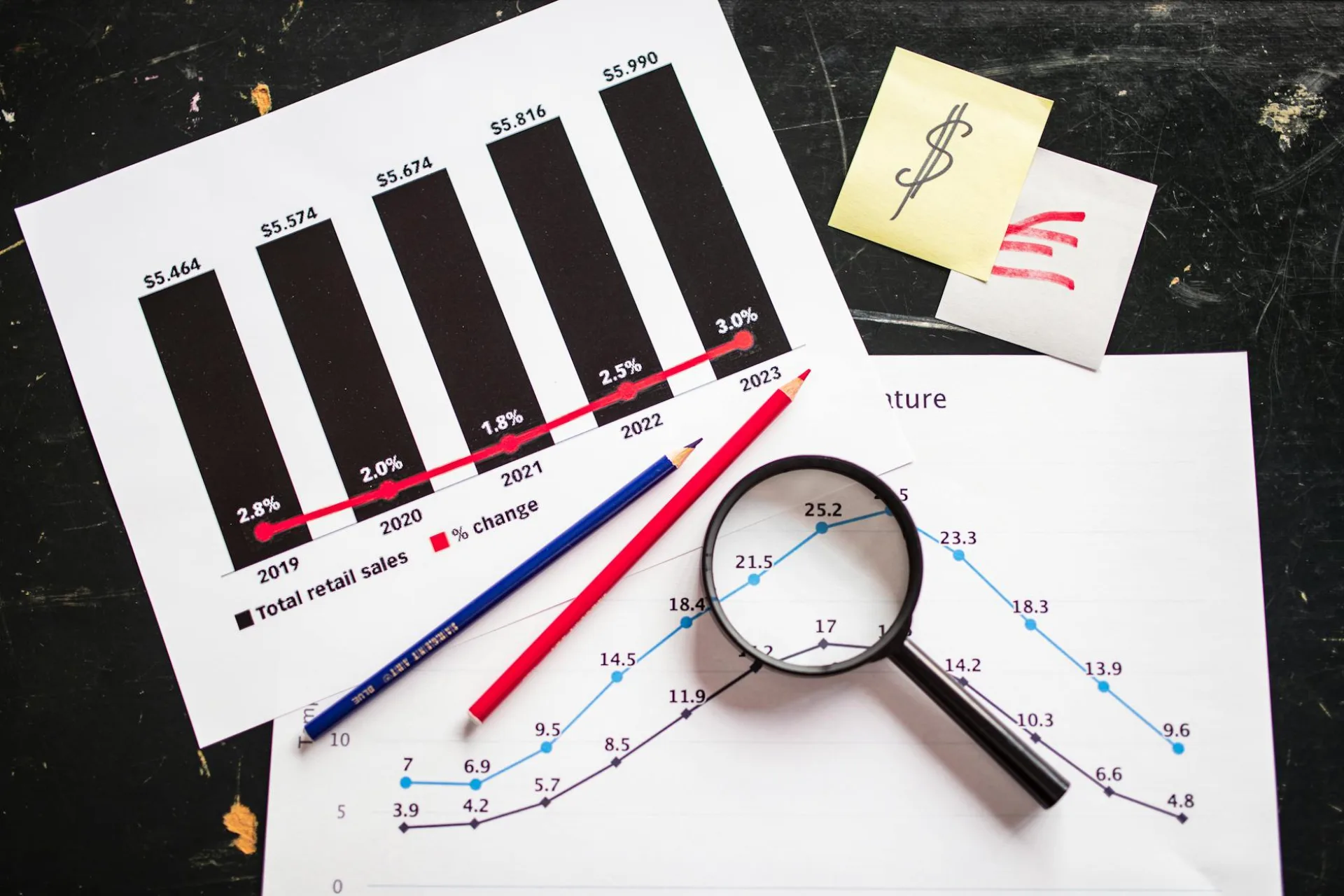 Biuro rachunkowe — financial report analysis